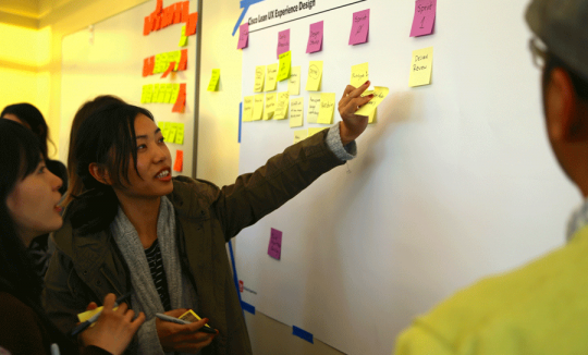 Design sprint process | 10Pearls