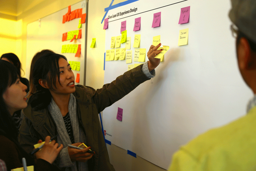 Design sprint process | 10Pearls