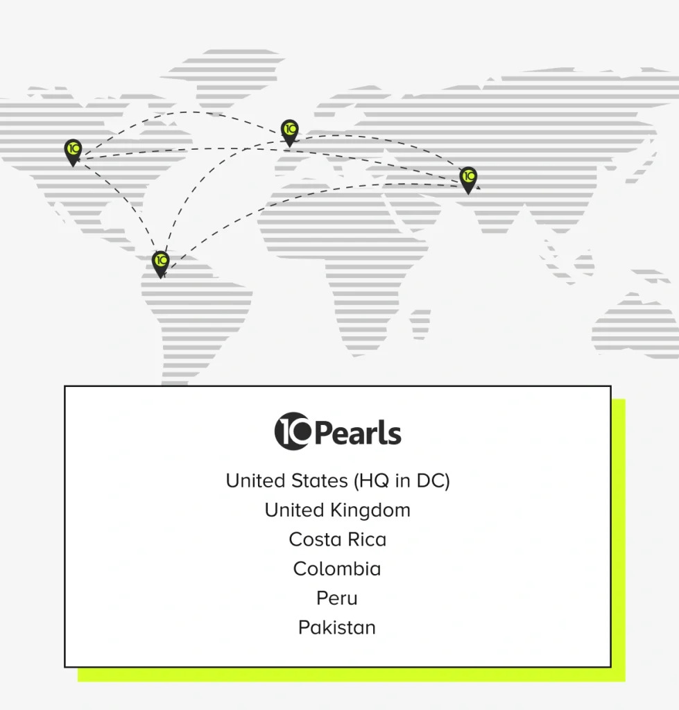 A map showing the different delivery centers that 10Pearls has available globally.