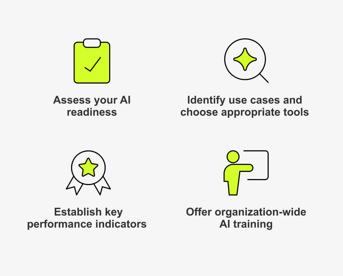 Tips for integrating AI into business processes